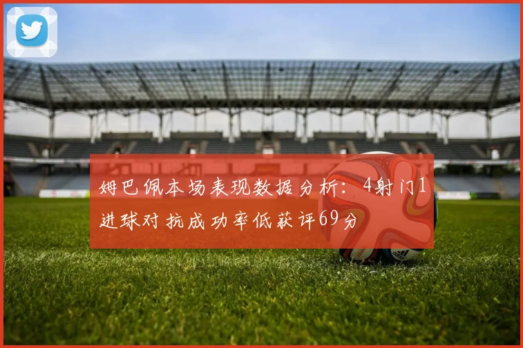 姆巴佩本场表现数据分析：4射门1进球对抗成功率低获评69分